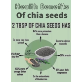  Chia Seeds - 100g