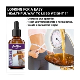 Aromine Fat Loss OIl For A Fat Burner Slimming Oil For Men & Women Shaping & Firming Oil 30 mL