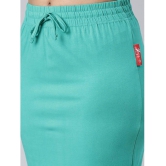 Jcss - Mint Green JSW010 Cotton Women's Shaping  Bottoms ( Pack of 1 ) - None