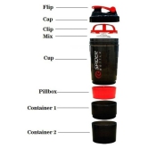 ADONYX Spider Bottle 500 mL Sippers,Shakers,Bottles