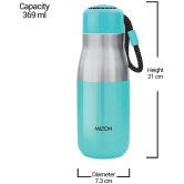 Milton Eminent 400 Thermosteel Hot and Cold Water Bottle, 369 mL, Aqua Green (Pack Of 1) - Aqua Green