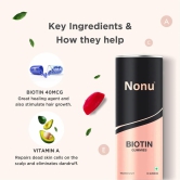 Biotin Gummies | Essential supplements for healthy hair & skin | UNISEX-3 months