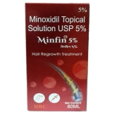 minfin 5 topical solution (60ml) for hair loss and hair regrowth