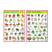 Kids Learning Chart