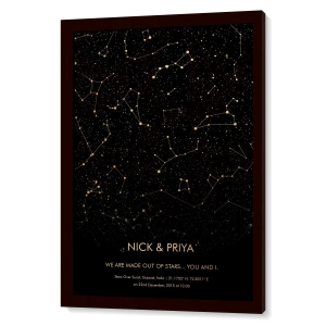 Personalized Zodiac And Stars Map - Golden-Essential (13.5x19.5 Inch) / Dark Brown