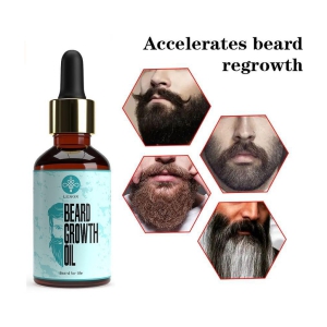 Lenon Beard Growth Oil, Natural hair oil for Thicker & Longer Beard, Beard Oil for Men 30 ml