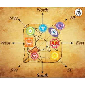 vastu-dosh-nivaran-puja-11000-chants