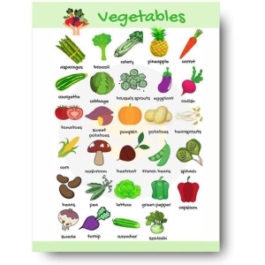 Photojaanic Vegetables Poster Perfect For Kindergarten, Nursery and Homeschooling (16X12inc, 300GSM Thick Paper, Gloss Laminated, Multicolor)