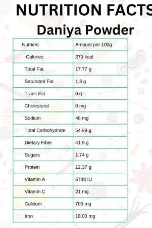 daniya-powder-premium-200-g