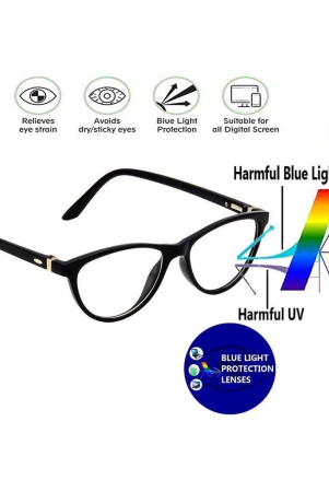 Hrinkar Cat-eyed Computer Glasses with Anti-Glare and Blue Ray Cut Lenses for Office, Gaming, Online Classes and Mobile/Computer Eye Protection Black Frame for Men & Women