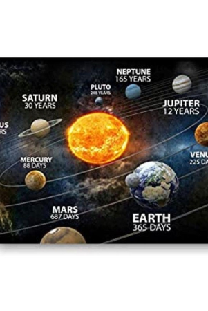 photojaanic-solar-system-early-learning-posters-for-children-paper-wall-poster-without-frame