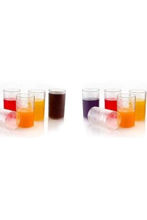 iview-kitchenware-waterjuicewine-plastic-glasses-set-300-ml-pack-of-12-