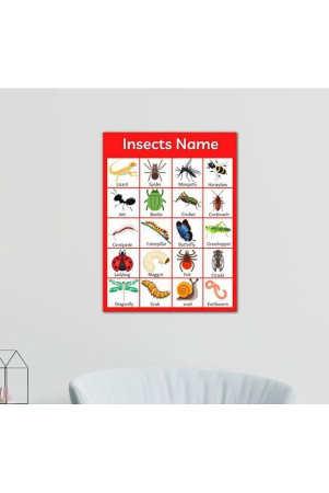 photojaanic-insects-posters-paper-wall-poster-without-frame