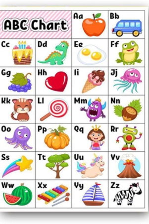 photojaanic-abc-poster-kids-learning-non-tearable-waterproof-posters-thick-paper-gloss-laminated-multicolor-perfect-for-homeschooling-kindergarten-nursery-students-english-alpha