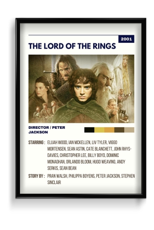 the-lord-of-the-rings-the-fellowship-of-the-ring-retro-wall-art-a2-black-frame