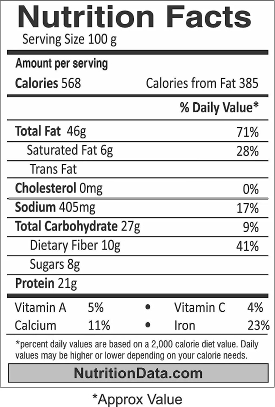 Nutraj Signature Premium Roasted & Salted Pistachios Inshell (Pista) 200gm 200g (Pack of 4)