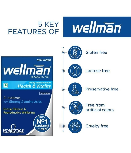 Wellman Multivitamins For Men ( Pack of 1 )