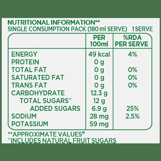 Tropicana Delight Fruit Juice - Mixed Fruit, 180 Ml Tetra