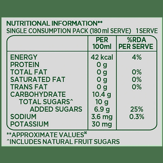 Tropicana Apple Delight Fruit Juice - No Added Preservatives, 180 Ml Tetra