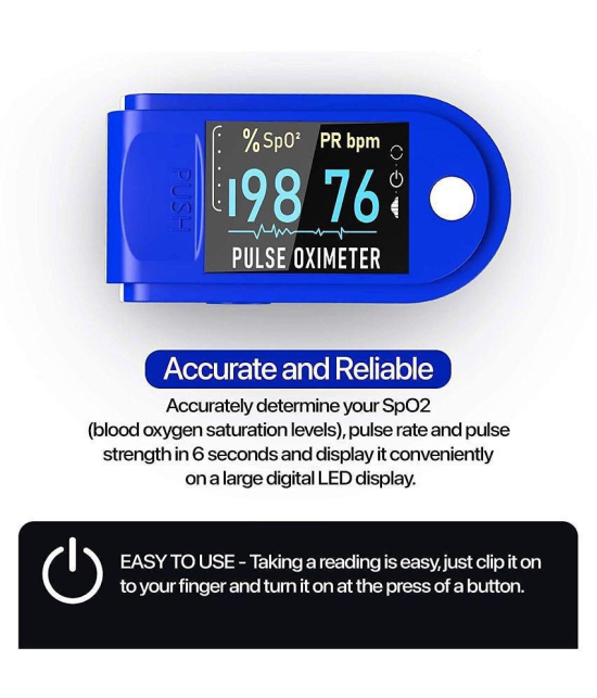 Quetzal Fingertip Pulse Oximeter + SpO2 Plastic Gadget Tool