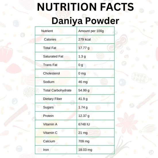 Daniya Powder - Premium-200 g