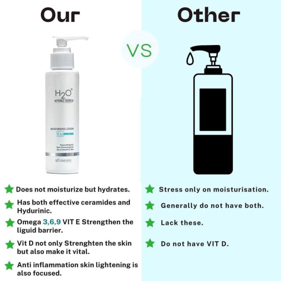 H2O Moiturising Body Lotion | Skin Lightening Moisturising Body Lotion | Make Skin Soften Smoother | Long Lasting Moisturising Lotion for Body | Body Lotion for Youthful Skin- 100 ML