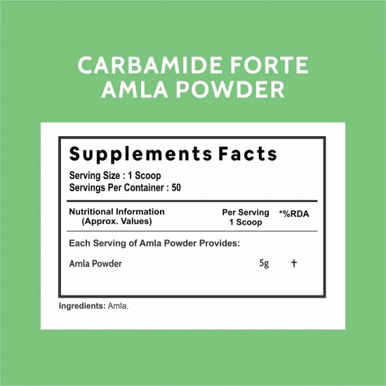 Carbamide Forte Amla Powder for Hair Growth & Skin Radiance, 100% Natural, Preservative & Chemical-Free, 250g.-Carbamide Forte Amla Powder for Hair Growth & Skin Radiance, 100% Natural, Preservat