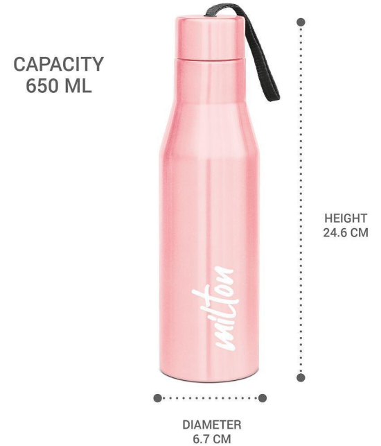 Milton - SUPER 750,LIGHT PINK Light Pink Water Bottle 650 mL ( Set of 1 ) - Light Pink