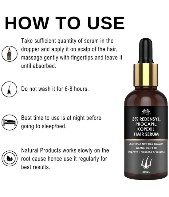 Intimify 3% Redensyl, Hair fall serum, hair regrowth, hair nourishment, anti hairfall, hair fall control, 30 ml