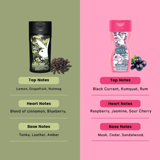 Playboy Play It Wild Men & Playboy Sexy So What Women Shower Gel Combo (Pack of 2, 250ml each)