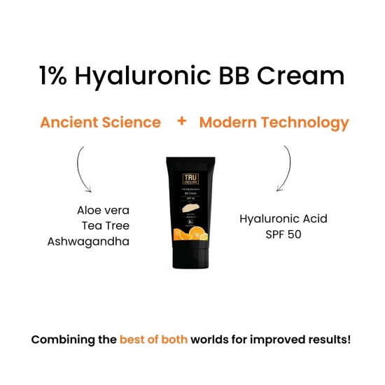 Hyaluronic Sunscreen with SPF 50 Warm White-40gms-7