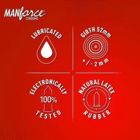 MANFORCE CONDOM CHOCOLATE FLAVOURED (1 SET  10S) Condom  (10 Sheets)