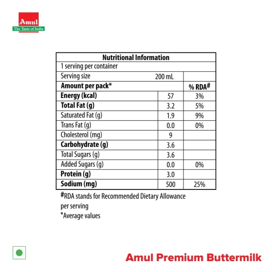 AMUL PREMIUM SPICED BUTTERMILK 200ML