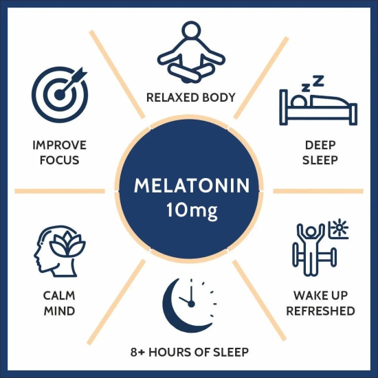 Carbamide Forte Melatonin 10mg Sleeping Aid Pills | Sleep Supplement - 100 Veg Tablets-100 Tablets