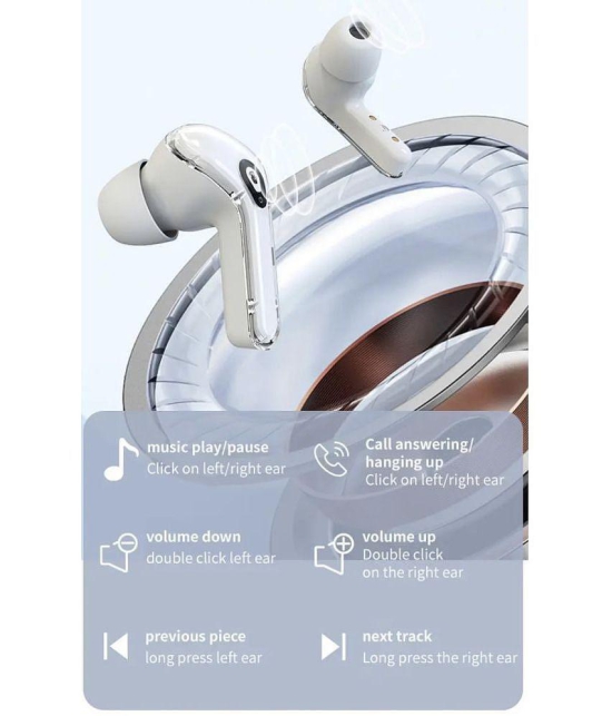 Life Like Ultra Pods Pro Type C Bluetooth Earphone In Ear Powerfull Bass Beige