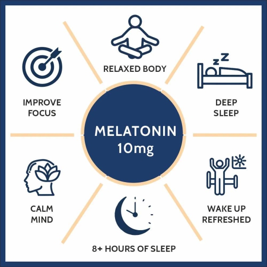 Carbamide Forte Melatonin 10mg Sleeping Aid Pills | Sleep Supplement - 100 Veg Tablets-30 Tablets