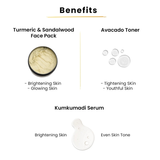 Turmeric & Sandalwood Face Pack-100gms+Kumkumadi Serum-25ml+Avocado Toner-100ml-7