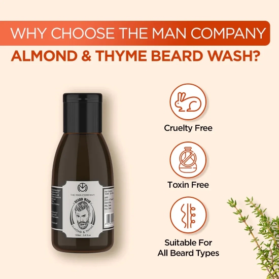 Beard Wash | Almond & Thyme