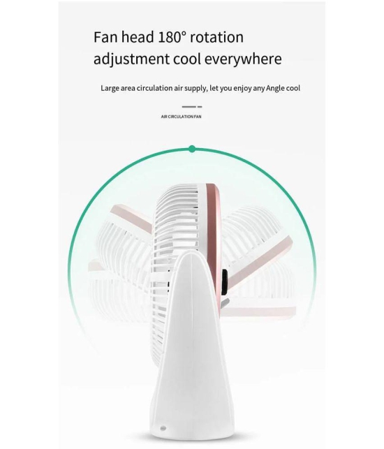 GEEO Wind Powered Cooling USB Rechargeable and Light Desktop Fan - Multi Color