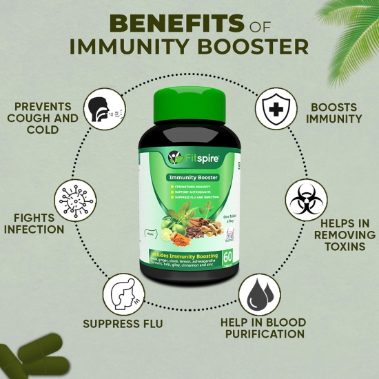 Fitspire Fit Immunity Booster for Immune System, 60 Capsules