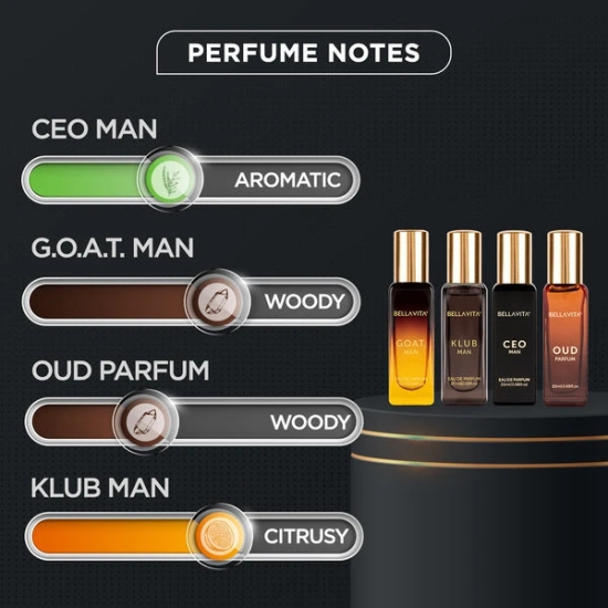 Luxury Perfume Gift Set For Men - 4 x 20ml Cred-Luxury Perfume Gift Set For Men - 4 x 20ml (Cred)