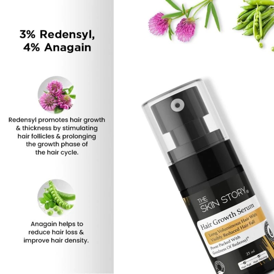 Hair Growth Serum Redensyl, Anagain For Hair Fall Damage Repair & Thinning Non Sticky (25 ML)