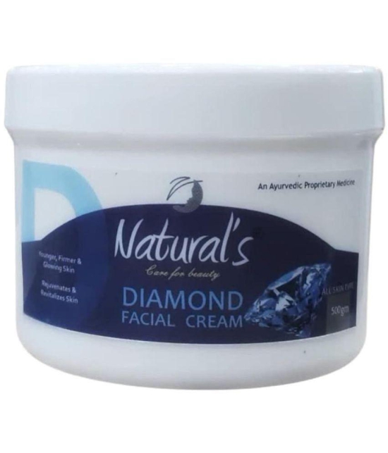 Natural's care for beauty - Day Cream for All Skin Type 500 gm ( Pack of 1 )