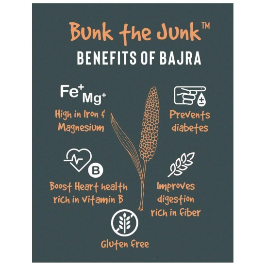 Bajra Bars Pack of 2 - 24 Bars