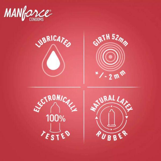 Manforce Sunny Edition 10 Condoms