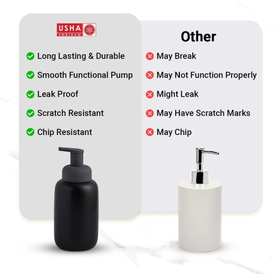 USHA SHRIRAM Ceramic Soap Dispenser Set, 400ml, Black, Pack of 4-USHA SHRIRAM Ceramic Soap & Lotion Dispenser Set, 400ml, Black, Pack of 4