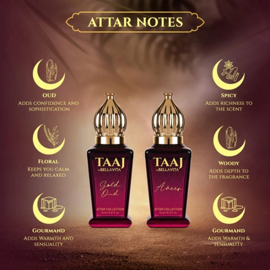 Purely Majestic Attar Combo - 2 x 12ml-Purely Majestic Attar Combo - 2 x 12ml