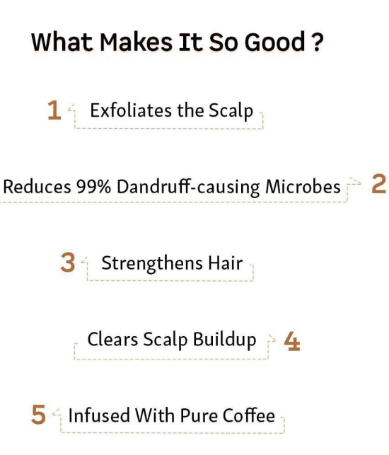 mCaffeine Ultimate Dandruff Care Kit