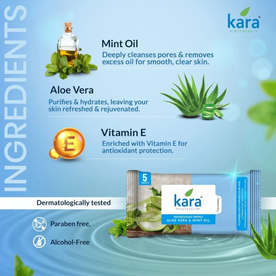 Kara Aloevera & Mint Oil Refreshing Facial Wipes Pack of 20 (5 Pulls)