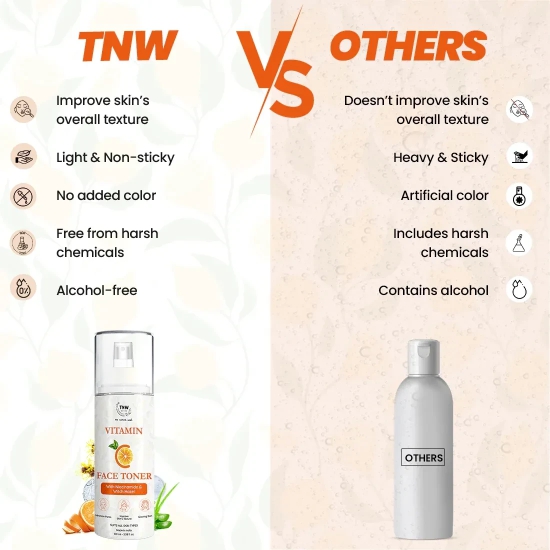 Vitamin C Toner with Niacinamide & Witch Hazel